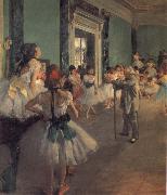 Claude Monet Die Tanzstunde Germany oil painting artist